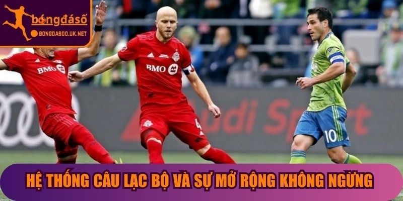 Hệ thống câu lạc bộ và sự mở rộng không ngừng tại giải nhà nghề Mỹ