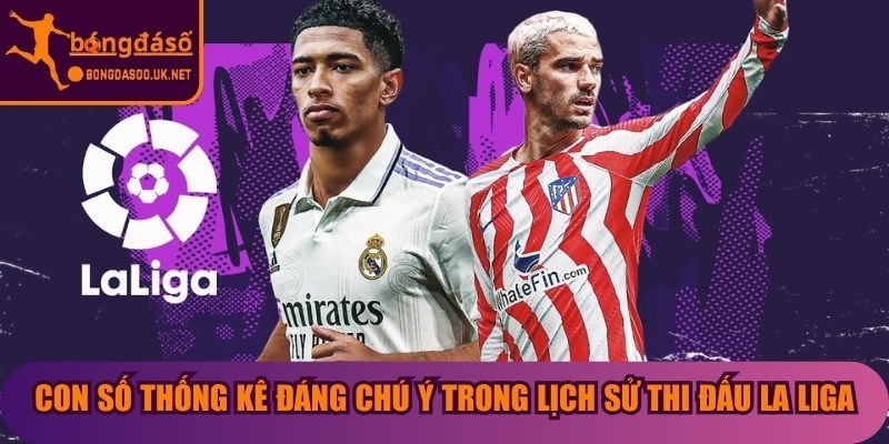 Con số thống kê đáng chú ý trong lịch sử thi đấu La Liga